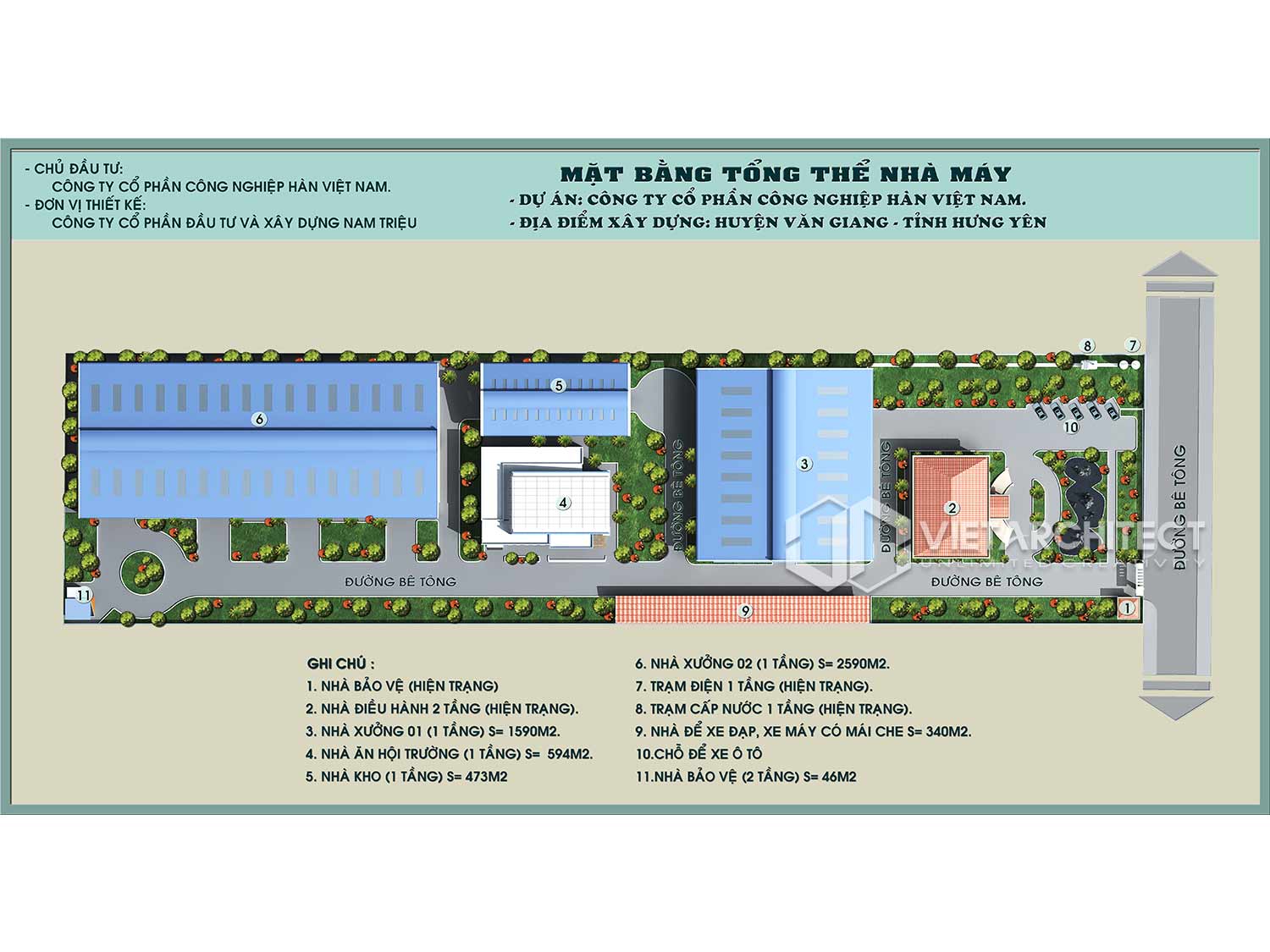 thiết kế nhà xưởng tổng thể công trình