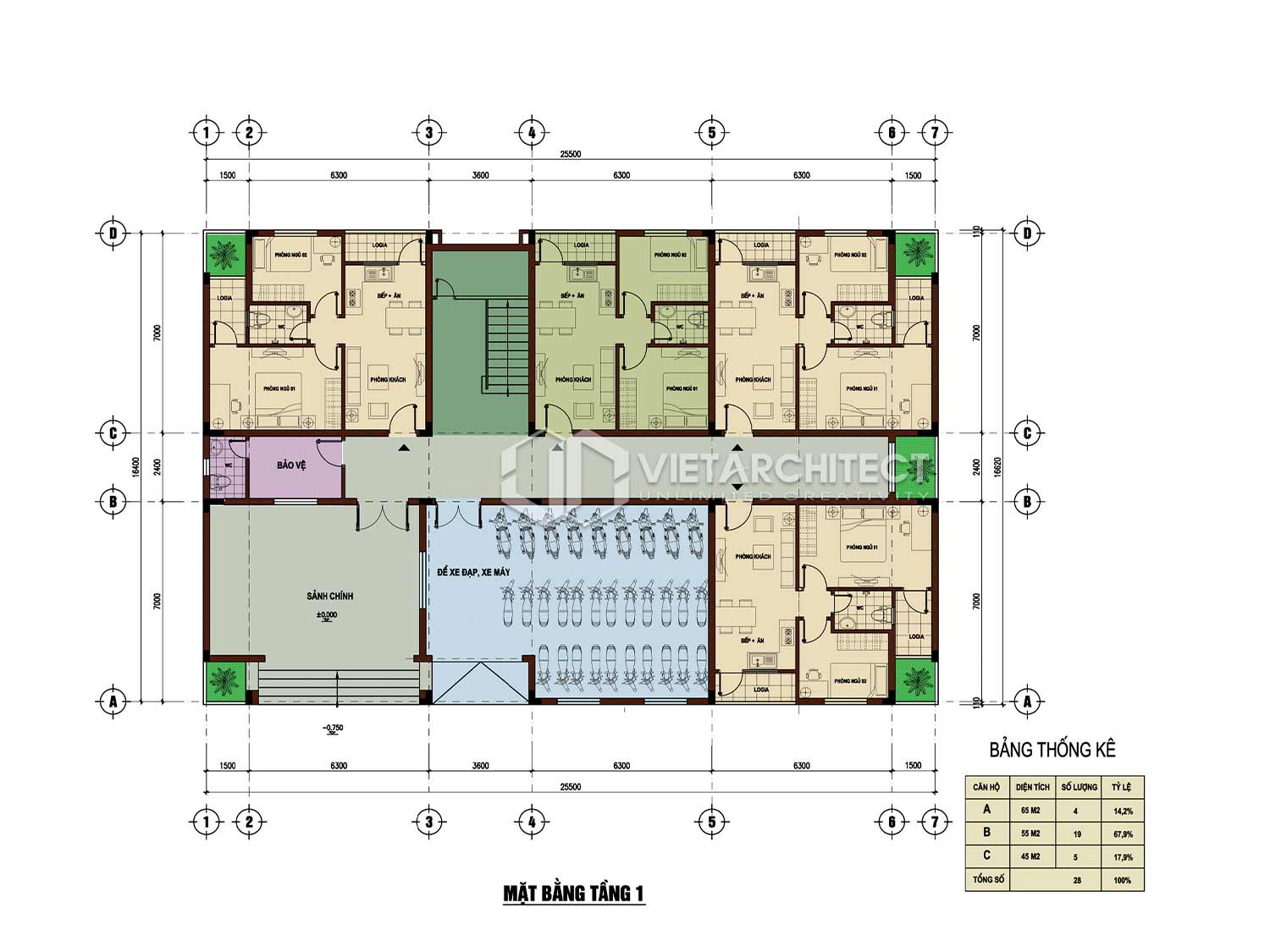 Thiết kế chung cư thu nhập thấp tầng 1