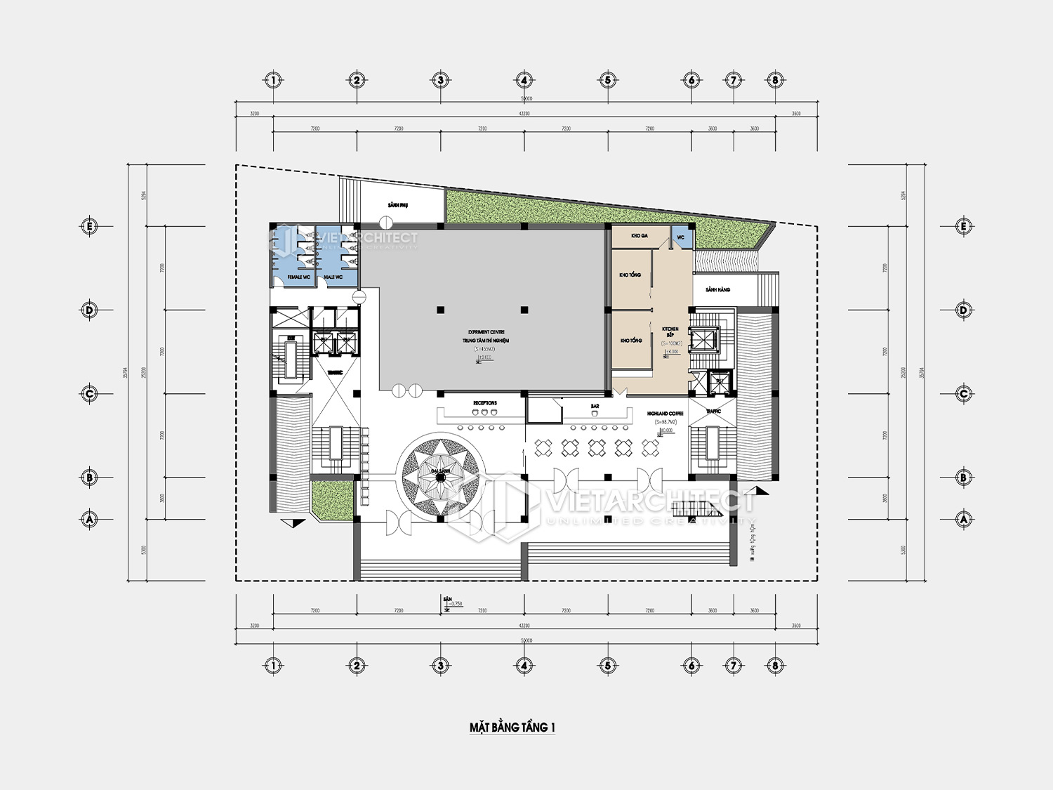 Trung tâm thí nghiệm Vinashin