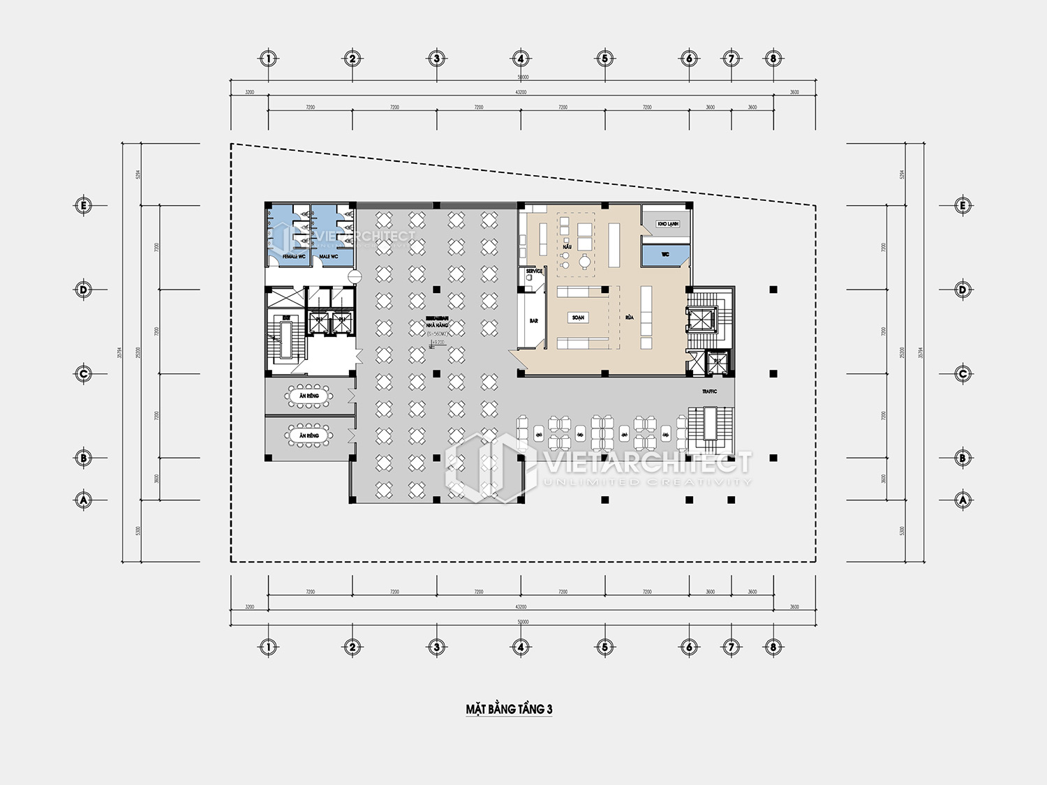 Trung tâm thí nghiệm Vinashin